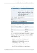 Preview for 303 page of Juniper M40e Hardware Manual