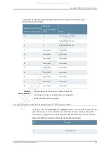 Preview for 321 page of Juniper M40e Hardware Manual