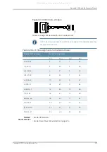 Preview for 325 page of Juniper M40e Hardware Manual