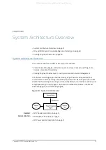 Preview for 53 page of Juniper M7i Hardware Manual