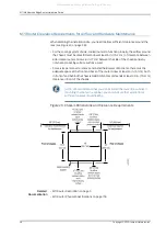 Preview for 64 page of Juniper M7i Hardware Manual