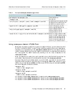 Preview for 83 page of Juniper MEDIA FLOW CONTROLLER 2.0.4 - Administrator'S Manual