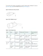 Preview for 58 page of Juniper MX10004 Hardware Manual