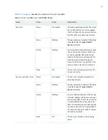 Preview for 53 page of Juniper MX10008 Hardware Manual