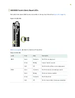 Preview for 85 page of Juniper MX10008 Hardware Manual