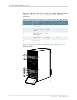 Preview for 16 page of Juniper MX2008 Quick Start Manual