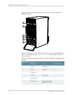 Preview for 18 page of Juniper MX2008 Quick Start Manual