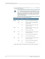Preview for 54 page of Juniper MX2008 Quick Start Manual