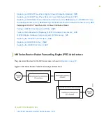 Preview for 45 page of Juniper MX2010 Hardware Manual