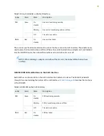 Preview for 59 page of Juniper MX2010 Hardware Manual