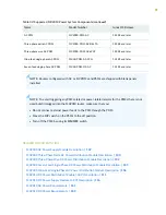 Preview for 121 page of Juniper MX2010 Hardware Manual