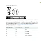 Preview for 131 page of Juniper MX2010 Hardware Manual