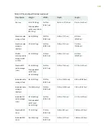 Preview for 156 page of Juniper MX2010 Hardware Manual