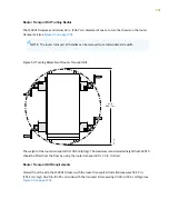 Preview for 161 page of Juniper MX2010 Hardware Manual