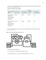 Preview for 203 page of Juniper MX2010 Hardware Manual