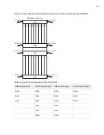 Preview for 207 page of Juniper MX2010 Hardware Manual