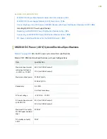 Preview for 221 page of Juniper MX2010 Hardware Manual