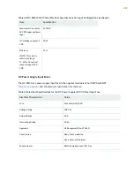 Preview for 223 page of Juniper MX2010 Hardware Manual