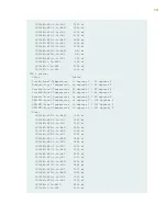 Preview for 415 page of Juniper MX2010 Hardware Manual