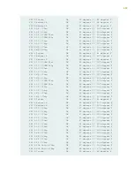 Preview for 634 page of Juniper MX2010 Hardware Manual