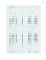 Preview for 637 page of Juniper MX2010 Hardware Manual