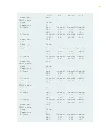 Preview for 728 page of Juniper MX2010 Hardware Manual