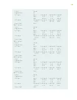 Preview for 733 page of Juniper MX2010 Hardware Manual