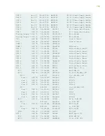 Preview for 747 page of Juniper MX2010 Hardware Manual