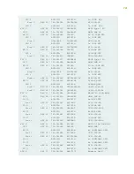 Preview for 748 page of Juniper MX2010 Hardware Manual