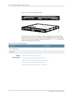 Preview for 2 page of Juniper MX204 Hardware Manual