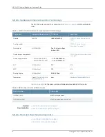 Preview for 6 page of Juniper MX204 Hardware Manual