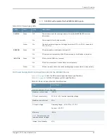 Preview for 55 page of Juniper MX480 Hardware Manual