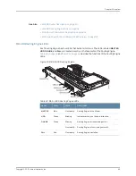 Preview for 63 page of Juniper MX480 Hardware Manual