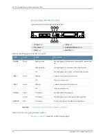 Preview for 64 page of Juniper MX480 Hardware Manual