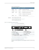 Preview for 67 page of Juniper MX480 Hardware Manual