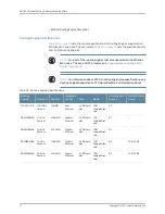 Preview for 70 page of Juniper MX480 Hardware Manual