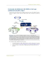 Предварительный просмотр 85 страницы Juniper NETSCREEN-ISG 2000 User Manual