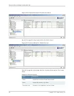 Предварительный просмотр 744 страницы Juniper NETWORK AND SECURITY MANAGER 2010.3 Administration Manual