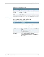 Предварительный просмотр 745 страницы Juniper NETWORK AND SECURITY MANAGER 2010.3 Administration Manual