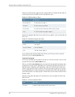 Предварительный просмотр 732 страницы Juniper NETWORK AND SECURITY MANAGER 2010.4 - ADMININISTRATION GUIDE REV1 Administration Manual