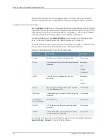 Предварительный просмотр 794 страницы Juniper NETWORK AND SECURITY MANAGER 2010.4 - ADMININISTRATION GUIDE REV1 Administration Manual