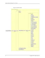Предварительный просмотр 58 страницы Juniper NETWORK AND SECURITY MANAGER 2010.4 - API GUIDE REV 1 Manual