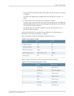 Preview for 27 page of Juniper NETWORK AND SECURITY MANAGER 2010.4 - CONFIGURING INTRUSION DETECTION PREVENTION DEVICES GUIDE REV 01 Manual