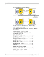 Preview for 134 page of Juniper NETWORK AND SECURITY MANAGER 2010.4 -  REV1 Installation Manual