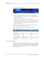 Предварительный просмотр 6 страницы Juniper NETWORK AND SECURITY MANAGER NSMXPRESS Quick Start Manual