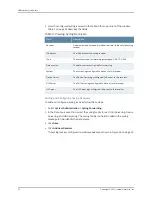 Предварительный просмотр 32 страницы Juniper NETWORK AND SECURITY MANAGER NSMXPRESS Quick Start Manual
