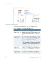 Предварительный просмотр 48 страницы Juniper NETWORK AND SECURITY MANAGER NSMXPRESS Quick Start Manual