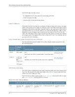 Preview for 20 page of Juniper NFX150 Hardware Manual