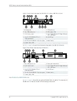 Preview for 26 page of Juniper NFX150 Hardware Manual