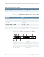 Preview for 32 page of Juniper NFX150 Hardware Manual